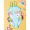 Wholesale Kids' Swimwear Lot – Assorted Stock
