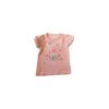Wholesale Lot of Cycleband Kids’ Clothing – Bulk Stock
