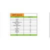 Wholesale Zippy Winter Children's Clothing - Stock with Packing List