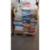 Pallet of New Multi-Brand Footwear – Retail Stock for Resale