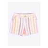 Wholesale IDEXE kids clothing lot – Summer