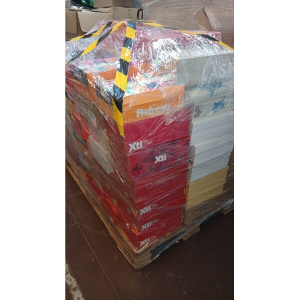 Wholesale Footwear Pallet – New Retail Stock