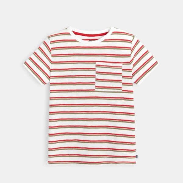 Wholesale Kids' Clothing Pallet – European Overstock Lot