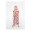 Wholesale Kids' Clothing Pallet – European Overstock Lot