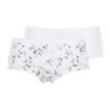 Wholesale Women's Lingerie and Underwear Assortment Lot