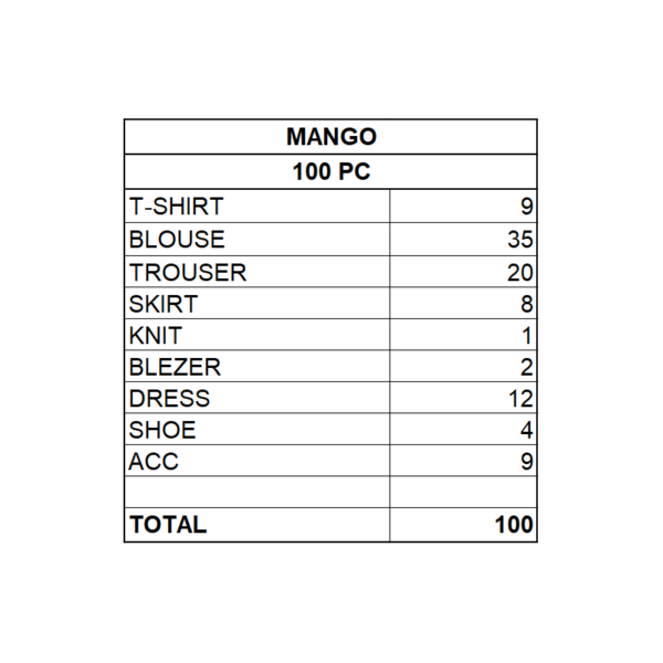 Mango women's clothing Spring Summer Collection