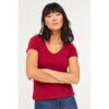 Ardene mix women's t-shirts and crop tops