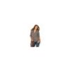 Wholesale Women's Branded Shirts Lot
