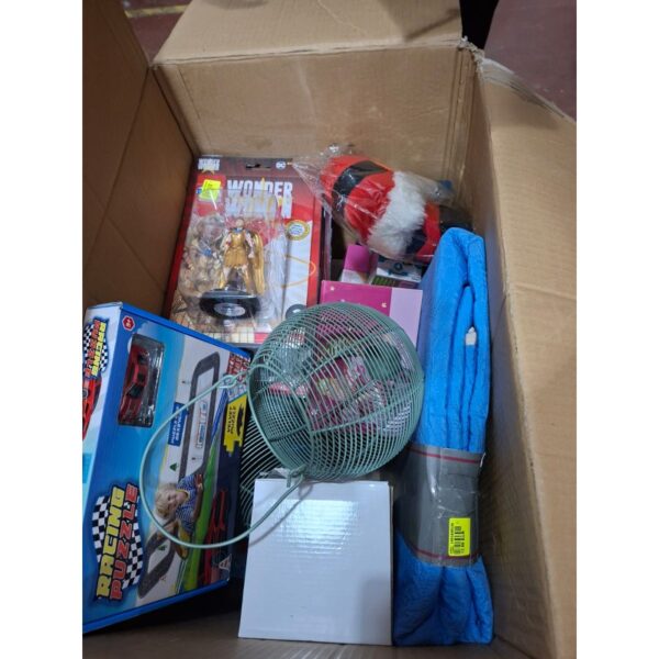 Amazon Pallet – 250 Mixed New Items from European Retail Stores
