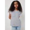 european-quality-checked-bulk-lots-clothing-18.jpg European quality-checked bulk lots clothing