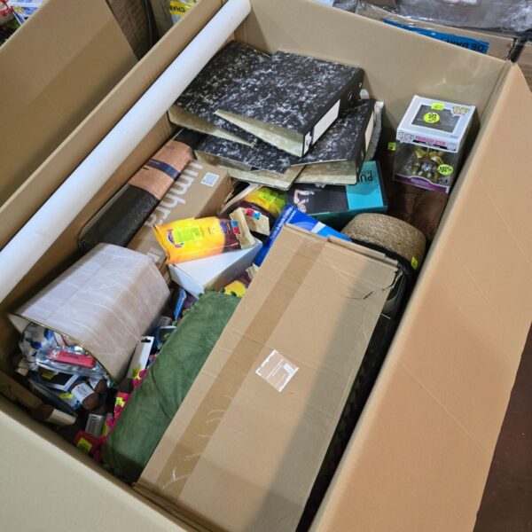 Wholesale Bazar Pallet – Assorted Stock from European Liquidation
