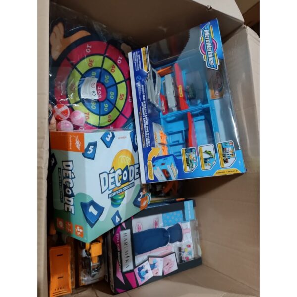 Wholesale Bazar Pallet – Assorted Stock from European Liquidation