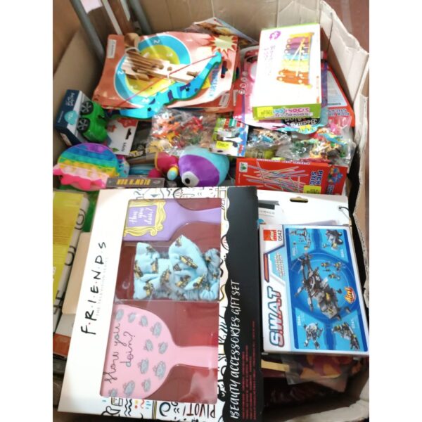 Wholesale Bazar Pallet – Assorted Stock from European Liquidation