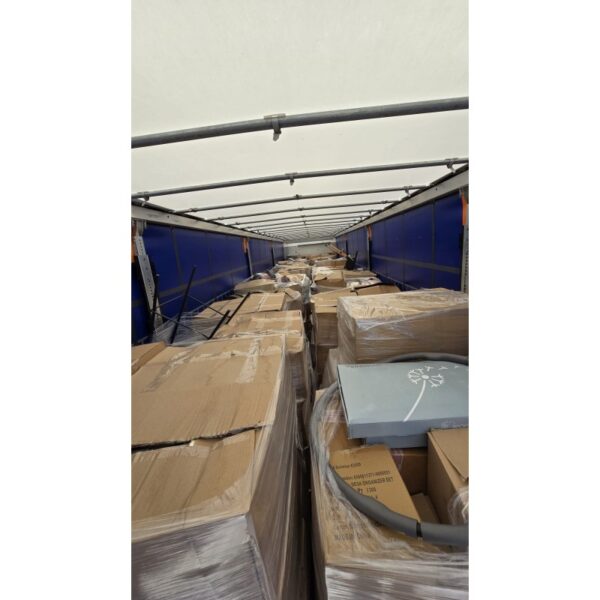 Wholesale Bazar Pallet – Assorted Stock from European Liquidation
