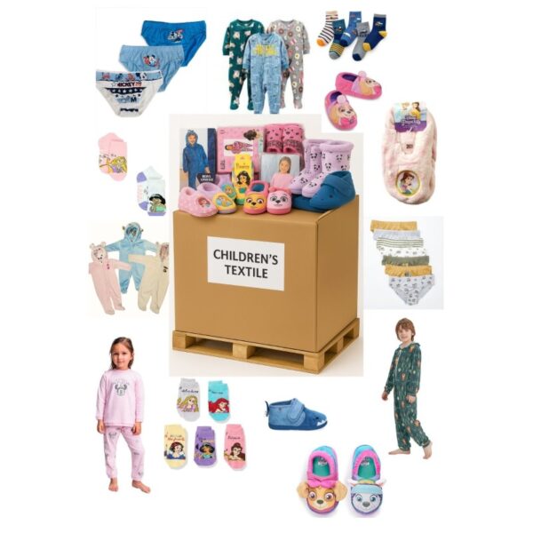 Wholesale Children's Clothing Pallet – Mixed European Stock