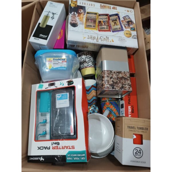 Wholesale Retail Pallet – European Overstock