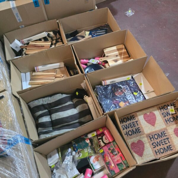 Wholesale Surprise Pallet – Mixed European Overstock for Resale