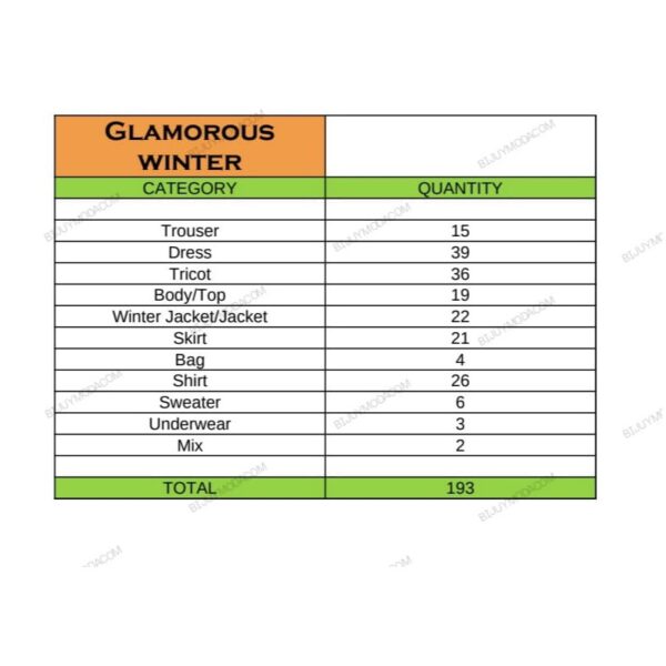 Winter Clothing Lot Glamorous - Wholesale Sale